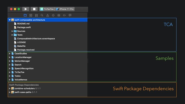 Samples
Swift Package Dependencies
TCA
