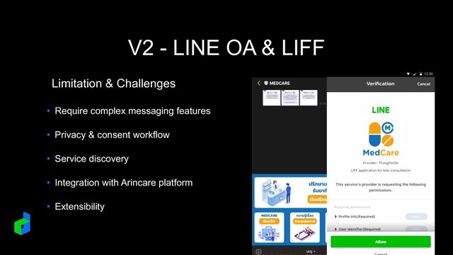 V2 - LINE OA & LIFF
Limitation & Challenges
• Require complex messaging features
 
• Privacy & consent workflow
 
• Service discovery
 
• Integration with Arincare platform
 
• Extensibility
