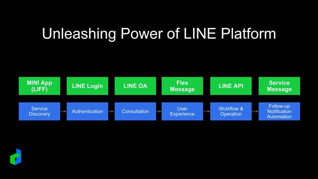 Unleashing Power of LINE Platform
