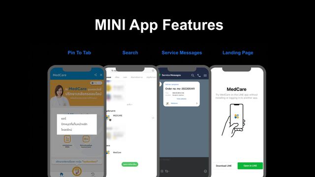 MINI App Features
