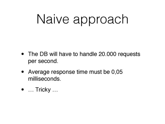 Naive approach
• The DB will have to handle 20.000 requests
per second.
• Average response time must be 0,05
milliseconds.
• … Tricky …
