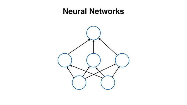 Neural Networks
