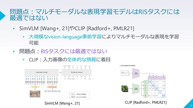 ▸ SimVLM [Wang+, 21]やCLIP [Radford+, PMLR21]
▹ 大規模なvision-language事前学習によりマルチモーダルな表現を学習
可能
▸ 問題点：RISタスクには最適ではない
▹ CLIP：入力画像の全体的な情報に着目
5
問題点：マルチモーダルな表現学習モデルはRISタスクには
最適ではない
CLIP [Radford+, PMLR21]
SimVLM [Wang+, 21]
