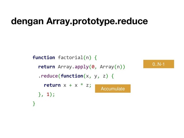dengan Array.prototype.reduce
function factorial(n) {
return Array.apply(0, Array(n))
.reduce(function(x, y, z) {
return x + x * z;
}, 1);
}
0..N-1
Accumulate
