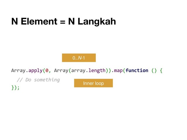 N Element = N Langkah
Array.apply(0, Array(array.length)).map(function () {
// Do something
});
0..N-1
Inner loop

