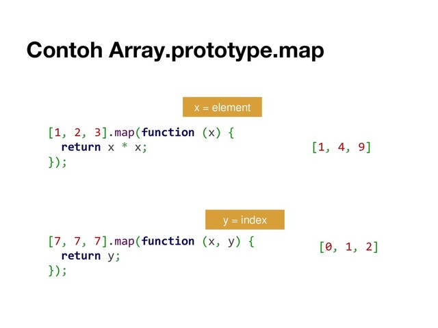 Contoh Array.prototype.map
[1, 2, 3].map(function (x) {
return x * x;
});
[1, 4, 9]
[7, 7, 7].map(function (x, y) {
return y;
});
[0, 1, 2]
y = index
x = element
