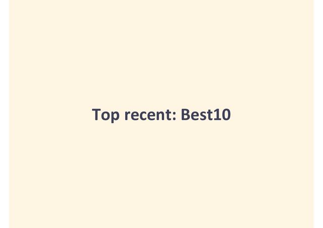 Top recent: Best10
