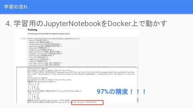 学習の流れ
4. 学習用のJupyterNotebookをDocker上で動かす
97%の精度！！！
