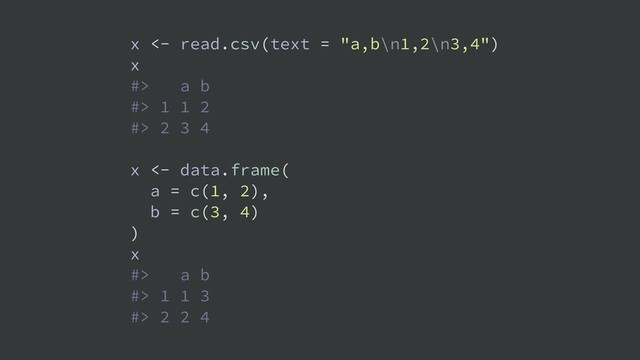 x <- read.csv(text = "a,b\n1,2\n3,4")
x
#> a b
#> 1 1 2
#> 2 3 4
x <- data.frame(
a = c(1, 2),
b = c(3, 4)
)
x
#> a b
#> 1 1 3
#> 2 2 4
