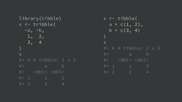 library(tibble)
x <- tribble(
~a, ~b,
1, 2,
3, 4
)
x
#> # A tibble: 2 x 2
#> a b
#>  
#> 1 1 2
#> 2 3 4
x <- tibble(
a = c(1, 2),
b = c(3, 4)
)
x
#> # A tibble: 2 x 2
#> a b
#>  
#> 1 1 3
#> 2 2 4
