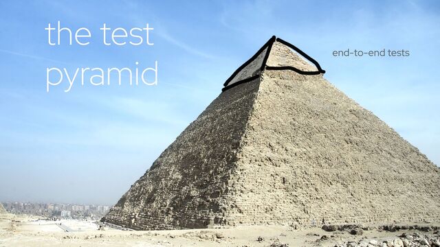 IBM Cloud © 2020 IBM Corporation
the test
pyramid end-to-end tests
