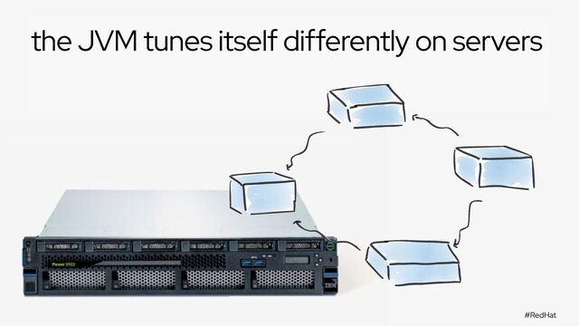 #RedHat
@holly_cummins
the JVM tunes itself differently on servers
