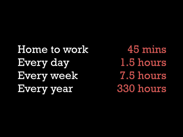 Home to work
Every day
Every week
Every year
45 mins
1.5 hours
7.5 hours
330 hours
