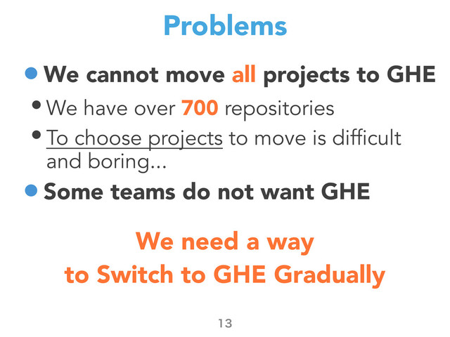 Problems
•We cannot move all projects to GHE
• We have over 700 repositories
• To choose projects to move is difficult
and boring...
•Some teams do not want GHE

We need a way
to Switch to GHE Gradually
