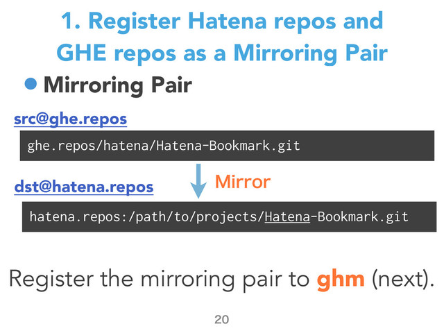 1. Register Hatena repos and
GHE repos as a Mirroring Pair
•Mirroring Pair

hatena.repos:/path/to/projects/Hatena-Bookmark.git
ghe.repos/hatena/Hatena-Bookmark.git
dst@hatena.repos
Register the mirroring pair to ghm (next).
src@ghe.repos
.JSSPS
