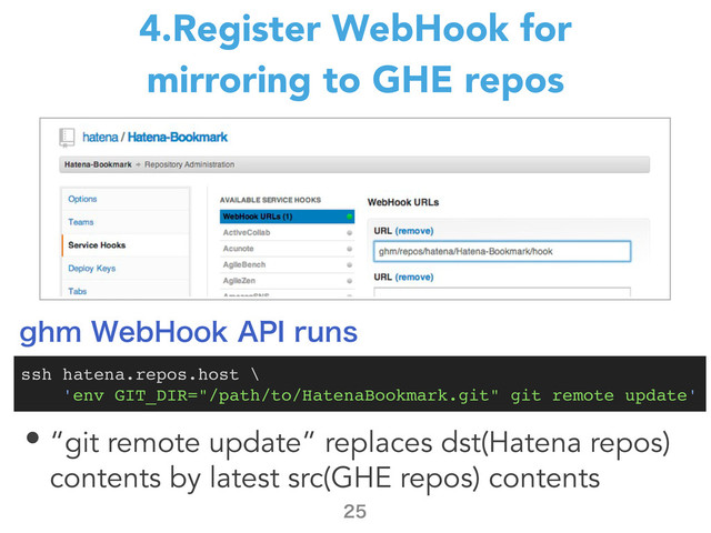 • “git remote update” replaces dst(Hatena repos)
contents by latest src(GHE repos) contents
4.Register WebHook for
mirroring to GHE repos

ssh hatena.repos.host \
'env GIT_DIR="/path/to/HatenaBookmark.git" git remote update'
HIN8FC)PPL"1*SVOT
