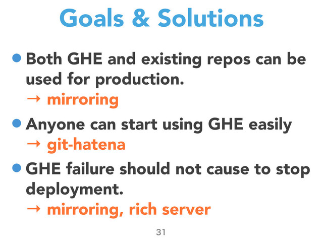 Goals & Solutions
•Both GHE and existing repos can be
used for production.
→ mirroring
•Anyone can start using GHE easily
→ git-hatena
•GHE failure should not cause to stop
deployment.
→ mirroring, rich server


