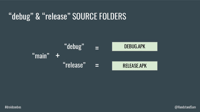 #droidconbos @HandstandSam
“debug” & “release” SOURCE FOLDERS
=
=
RELEASE.APK
DEBUG.APK
“main”
“debug”
“release”
+
