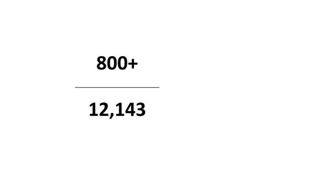 800+


12,143
