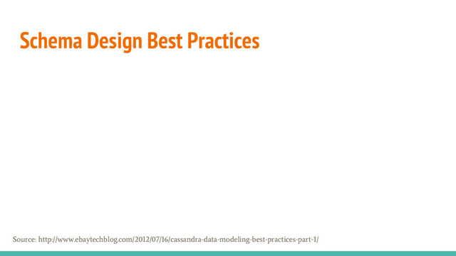 Schema Design Best Practices
Source: http://www.ebaytechblog.com/2012/07/16/cassandra-data-modeling-best-practices-part-1/
