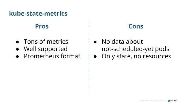 ©2008–18 New Relic, Inc. All rights reserved
kube-state-metrics
● Tons of metrics
● Well supported
● Prometheus format
● No data about
not-scheduled-yet pods
● Only state, no resources
Pros Cons
