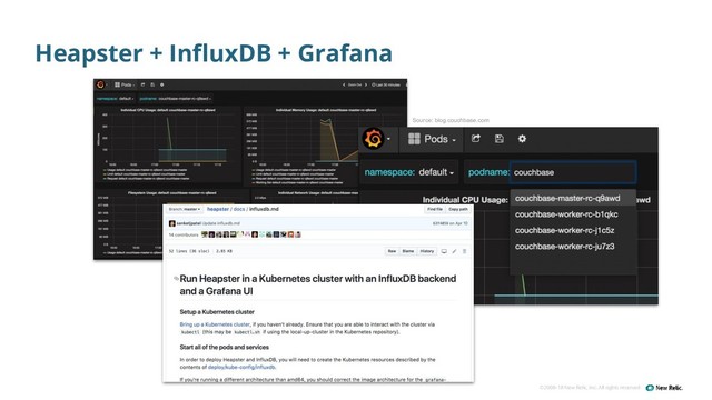©2008–18 New Relic, Inc. All rights reserved
Heapster + InfluxDB + Grafana
Source: blog.couchbase.com
