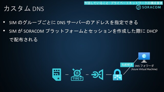 • SIM のグループごとに DNS サーバーのアドレスを指定できる
• SIM が SORACOM プラットフォームとセッションを作成した際に DHCP
で配布される
カスタム DNS
今話していること: プライベートネットワークの構成要素
DNS
(Azure Virtual Machine)
