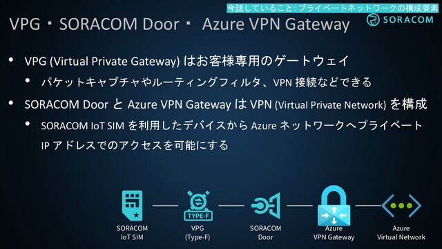 • VPG (Virtual Private Gateway) はお客様専用のゲートウェイ
• パケットキャプチャやルーティングフィルタ、VPN 接続などできる
• SORACOM Door と Azure VPN Gateway は VPN (Virtual Private Network) を構成
• SORACOM IoT SIM を利用したデバイスから Azure ネットワークへプライベート
IP アドレスでのアクセスを可能にする
VPG・SORACOM Door・ Azure VPN Gateway
今話していること: プライベートネットワークの構成要素
SORACOM
IoT SIM
VPG
(Type-F)
SORACOM
Door
Azure
VPN Gateway
Azure
Virtual Network
