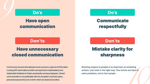 Do’s
Do’s
Don’ts
Don’ts
Have open

communication
Communicate

respectfully
Have unnecessary

closed communication
Mistake clarity for
sharpness
Commmune ensures all employees have access to a gamut of information
covering KPI, bank balance (which are reported to stakeholders) and
stakeholder feedback to foster spontaneity among employees. Closed
communication is not preferable with the exception of private topics,
personal assessments and so forth which are deemed sensitive.
Showing respect to people is as important as reviewing
actions. Use tools in the right way. Your knives are here to
solve problems, not to hurt people.
