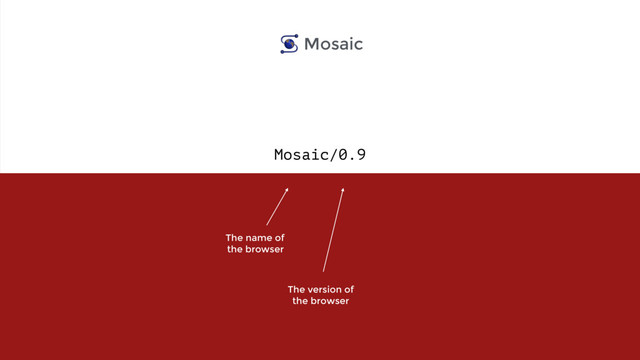 Mosaic/0.9
The name of  
the browser
The version of 
the browser
Mosaic
