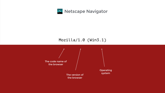 Mozilla/1.0 (Win3.1)
Netscape Navigator
The code name of  
the browser
The version of 
the browser
Operating  
system
