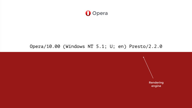 Opera/10.00 (Windows NT 5.1; U; en) Presto/2.2.0
Opera
Rendering  
engine
