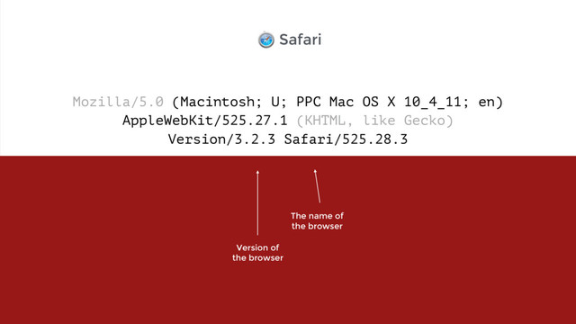 Mozilla/5.0 (Macintosh; U; PPC Mac OS X 10_4_11; en) 
AppleWebKit/525.27.1 (KHTML, like Gecko) 
Version/3.2.3 Safari/525.28.3
Safari
The name of  
the browser
Version of 
the browser

