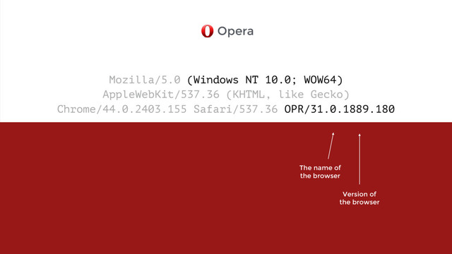 Mozilla/5.0 (Windows NT 10.0; WOW64)  
AppleWebKit/537.36 (KHTML, like Gecko)  
Chrome/44.0.2403.155 Safari/537.36 OPR/31.0.1889.180
Opera
The name of  
the browser
Version of 
the browser
