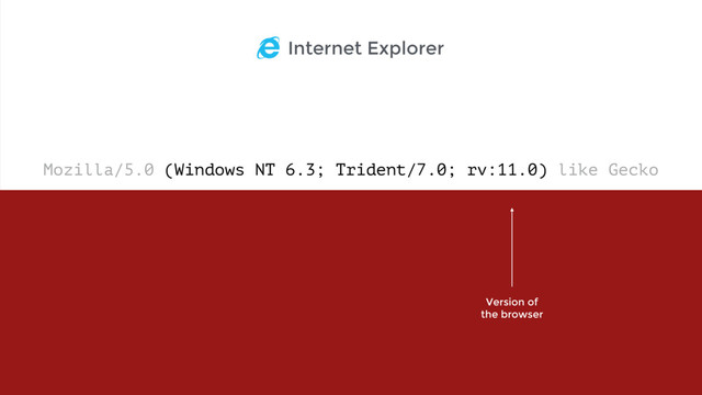 Mozilla/5.0 (Windows NT 6.3; Trident/7.0; rv:11.0) like Gecko
Version of 
the browser
Internet Explorer
