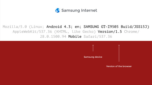 Mozilla/5.0 (Linux; Android 4.3; en; SAMSUNG GT-I9505 Build/JSS15J)
AppleWebKit/537.36 (KHTML, like Gecko) Version/1.5 Chrome/
28.0.1500.94 Mobile Safari/537.36
Samsung Internet
Version of the browser
Samsung device
