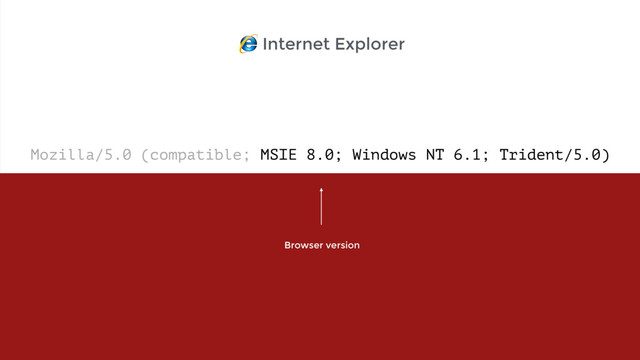 Mozilla/5.0 (compatible; MSIE 8.0; Windows NT 6.1; Trident/5.0)
Internet Explorer
Browser version
