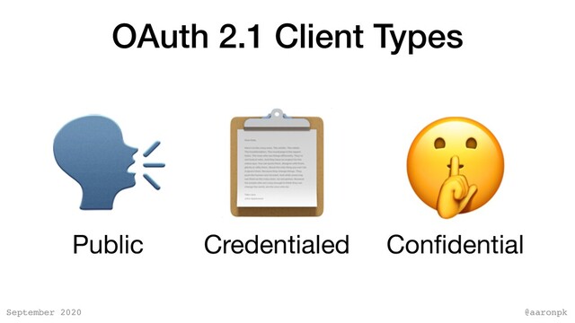 @aaronpk
September 2020
OAuth 2.1 Client Types
Public

Conﬁdential

Credentialed

