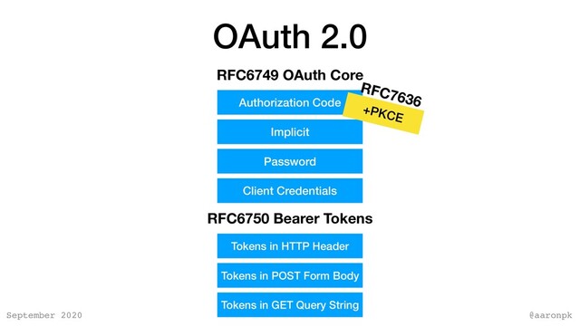 @aaronpk
September 2020
OAuth 2.0
RFC6749 OAuth Core
Authorization Code
Implicit
Password
Client Credentials
RFC6750 Bearer Tokens
RFC7636
+PKCE
Tokens in HTTP Header
Tokens in POST Form Body
Tokens in GET Query String
