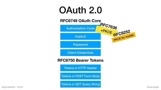 @aaronpk
September 2020
OAuth 2.0
RFC6749 OAuth Core
Authorization Code
Implicit
Password
Client Credentials
RFC6750 Bearer Tokens
RFC7636
+PKCE
RFC8252
PKCE for mobile
Tokens in HTTP Header
Tokens in POST Form Body
Tokens in GET Query String
