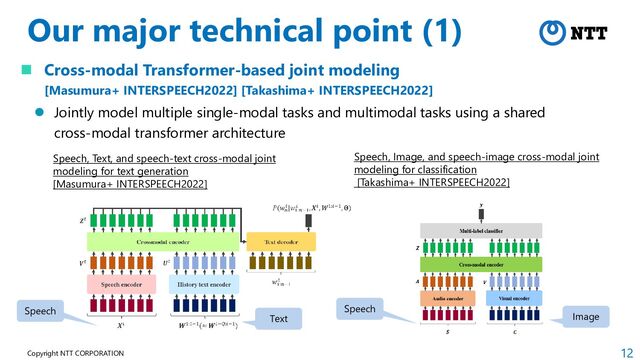 12
Copyright NTT CORPORATION
Our major technical point (1)
Speech, Text, and speech-text cross-modal joint
modeling for text generation
[Masumura+ INTERSPEECH2022]
Speech, Image, and speech-image cross-modal joint
modeling for classification
[Takashima+ INTERSPEECH2022]
 Cross-modal Transformer-based joint modeling
[Masumura+ INTERSPEECH2022] [Takashima+ INTERSPEECH2022]
 Jointly model multiple single-modal tasks and multimodal tasks using a shared
cross-modal transformer architecture
Speech
Text
Speech
Image
