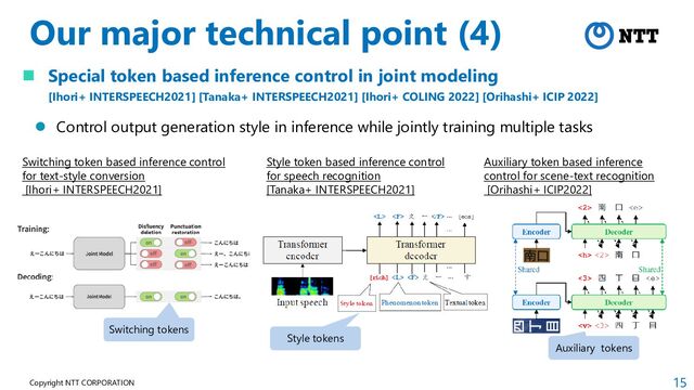 15
Copyright NTT CORPORATION
Our major technical point (4)
 Special token based inference control in joint modeling
[Ihori+ INTERSPEECH2021] [Tanaka+ INTERSPEECH2021] [Ihori+ COLING 2022] [Orihashi+ ICIP 2022]
 Control output generation style in inference while jointly training multiple tasks
Style token based inference control
for speech recognition
[Tanaka+ INTERSPEECH2021]
Switching token based inference control
for text-style conversion
[Ihori+ INTERSPEECH2021]
Switching tokens
Style tokens
Auxiliary token based inference
control for scene-text recognition
[Orihashi+ ICIP2022]
Auxiliary tokens
