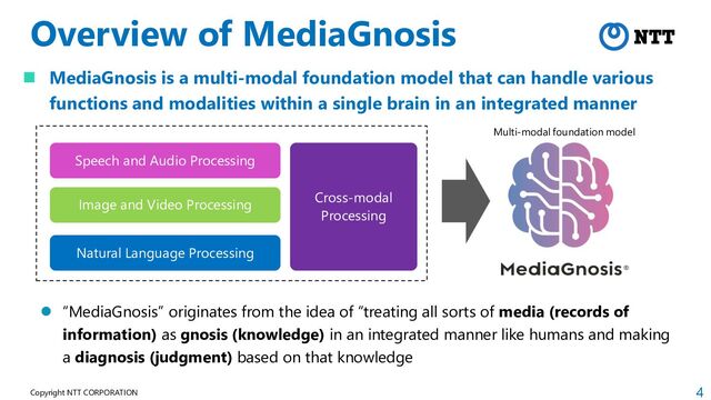 4
Copyright NTT CORPORATION
Overview of MediaGnosis
 MediaGnosis is a multi-modal foundation model that can handle various
functions and modalities within a single brain in an integrated manner
 “MediaGnosis” originates from the idea of “treating all sorts of media (records of
information) as gnosis (knowledge) in an integrated manner like humans and making
a diagnosis (judgment) based on that knowledge
Speech and Audio Processing
Image and Video Processing
Natural Language Processing
Cross-modal
Processing
Multi-modal foundation model
