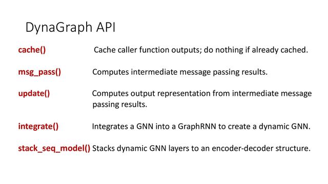 DynaGraph API
cache() Cache caller function outputs; do nothing if already cached.
msg_pass() Computes intermediate message passing results.
update() Computes output representation from intermediate message
passing results.
integrate() Integrates a GNN into a GraphRNN to create a dynamic GNN.
stack_seq_model() Stacks dynamic GNN layers to an encoder-decoder structure.
