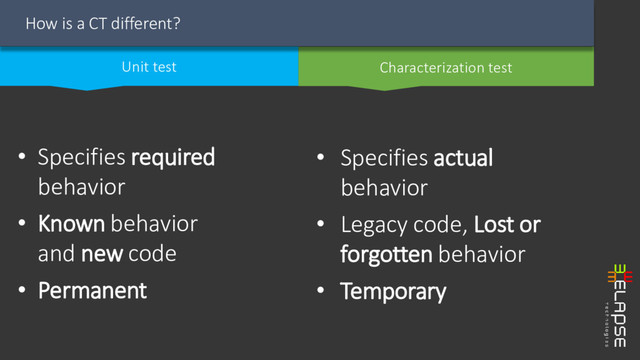 • Specifies required
behavior
• Known behavior
and new code
• Permanent
• Specifies actual
behavior
• Legacy code, Lost or
forgotten behavior
• Temporary
Unit test Characterization test
How is a CT different?
