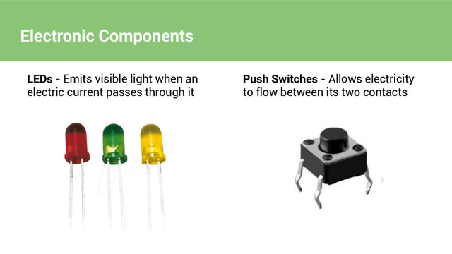 LEDs - Emits visible light when an
electric current passes through it
Push Switches - Allows electricity
to flow between its two contacts
Electronic Components
