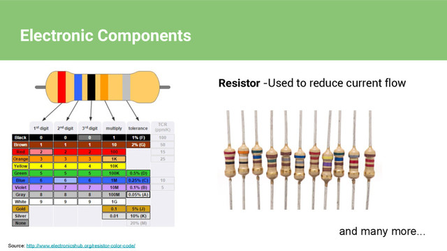 Resistor -Used to reduce current flow
Source: http://www.electronicshub.org/resistor-color-code/
Electronic Components
and many more...

