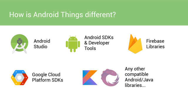 How is Android Things different?
Android
Studio
Android SDKs
& Developer
Tools
Firebase
Libraries
Google Cloud
Platform SDKs
Any other
compatible
Android/Java
libraries...
