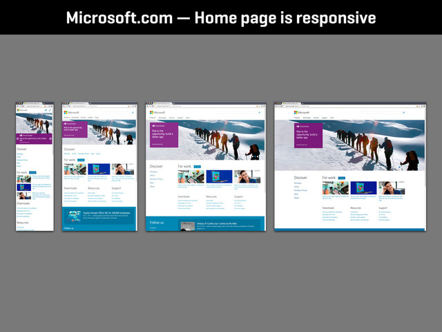 Microsoft.com — Home page is responsive
