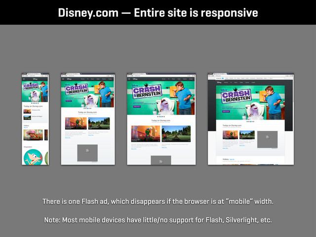 Disney.com — Entire site is responsive
There is one Flash ad, which disappears if the browser is at “mobile” width.
Note: Most mobile devices have little/no support for Flash, Silverlight, etc.
